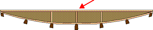 Sketch of main lateral beam (not to scale)